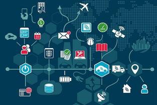 人(ren)工智(zhi)能(neng)賦能(neng)快遞(di)與(yu)旅(lv)遊 下壹個百花(hua)齊放的風(feng)口