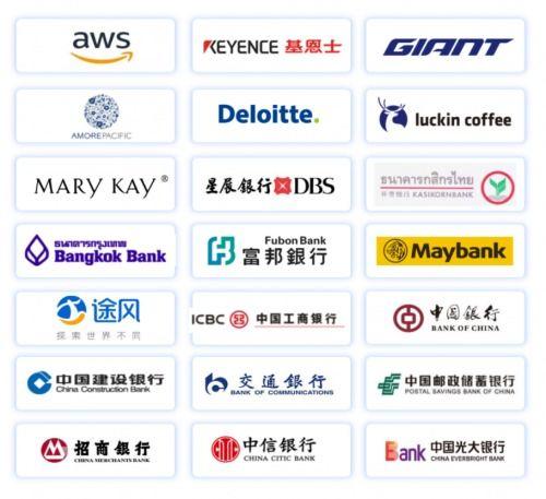 五大關鍵(jian)詞，解(jie)鎖(suo)中關(guan)村(cun)科金(jin)AI壹(yi)體化(hua)方案(an)，驅(qu)動旅(lv)遊(you)業務(wu)揚(yang)帆出海