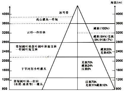 工(gong)業旅(lv)遊(you) 融合(he)生產(chan)與(yu)遊(you)覽(lan)的(de)新(xin)興業態(tai)